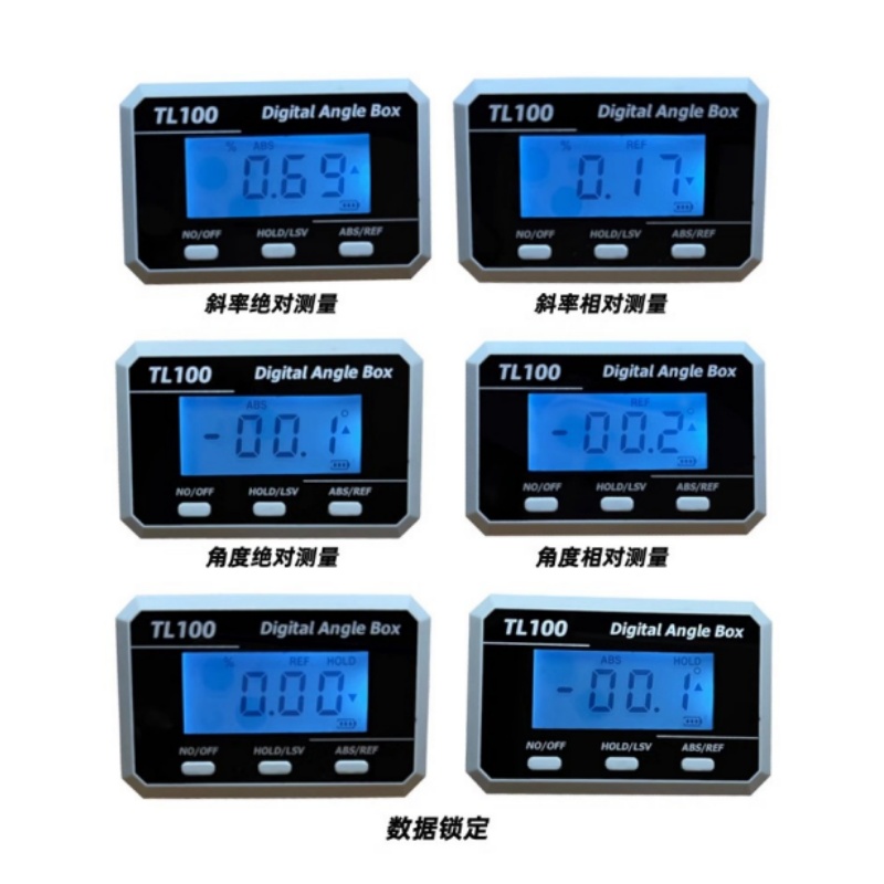 Horizontal Angle Meter Protrac - Rc Helicopter Remote Control のレビューと価格