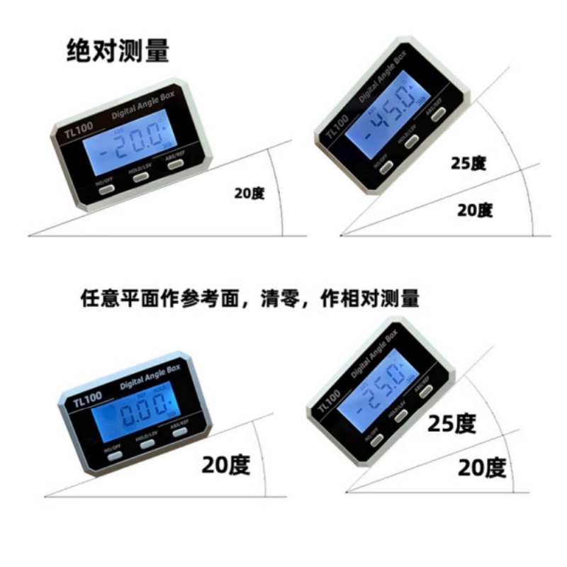 Horizontal Angle Meter Protrac - Rc Helicopter Remote Control のレビューと価格