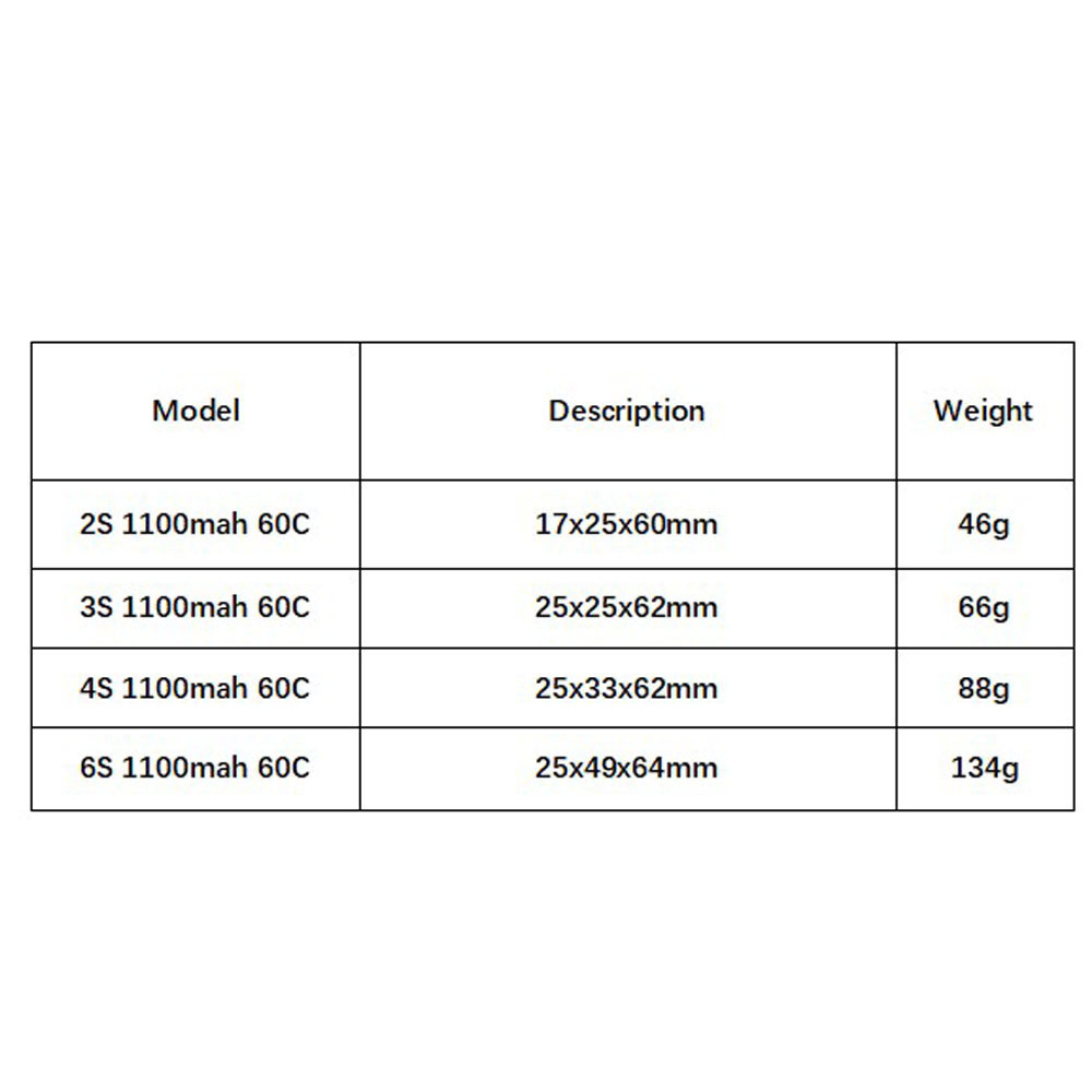 GNB 1100mAh 2S 3S 4S 6S 60C/12 - Rc Helicopter Battery のレビューと価格
