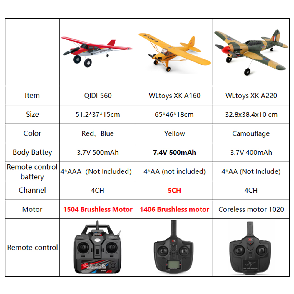 Qidi560 Moore M7 Off-road RC P - Rc Helicopter Large のレビューと価格