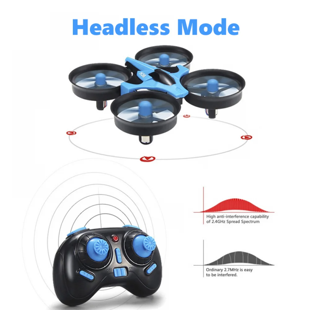 JJRC H36 Mini Rc Drone 4ch 6-A - Rc Helicopter Electric のレビューと価格
