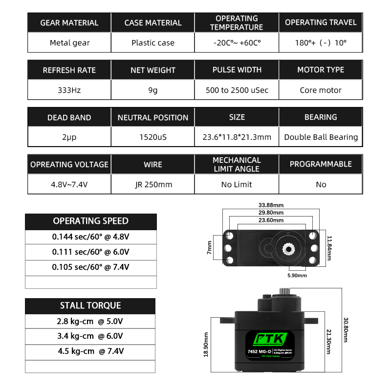 PTK 7452 MG-D 9g Digital Servo - Rc Helicopter Servo のレビューと価格