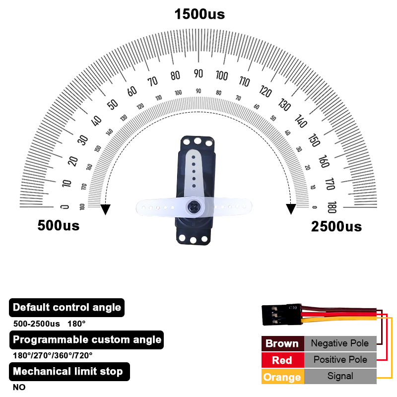 PTK 7452 MG-D 9g Digital Servo - Rc Helicopter Servo のレビューと価格