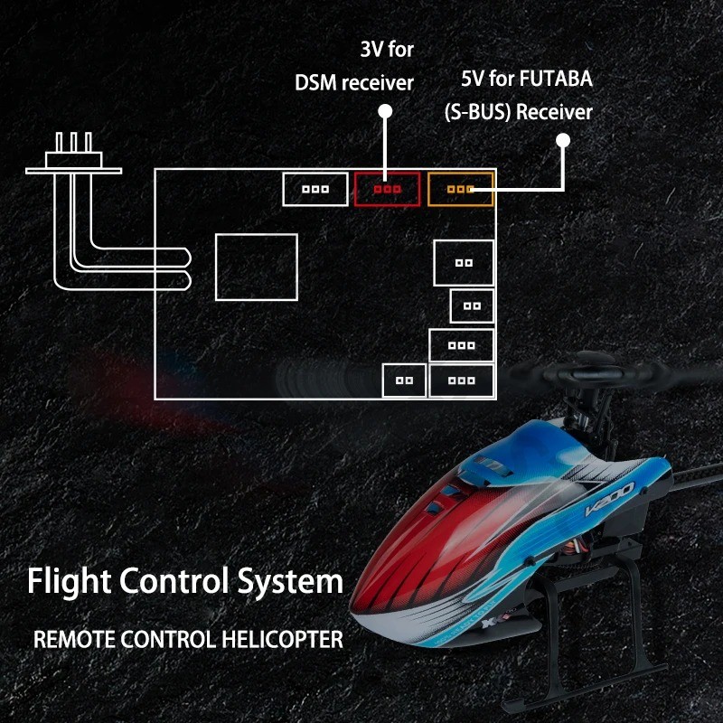 WLtoys RC Helicopters K200 K12 - Rc Helicopter Gyro のレビューと価格