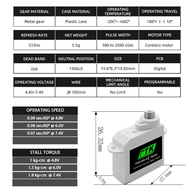 PTK 7350 MG-D 5.5g Digital Ser - Rc Helicopter Remote Control のレビューと価格